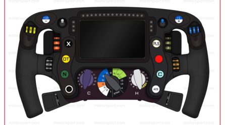 McLaren: por qué la FIA inspeccionó el volante de Norris en Monza